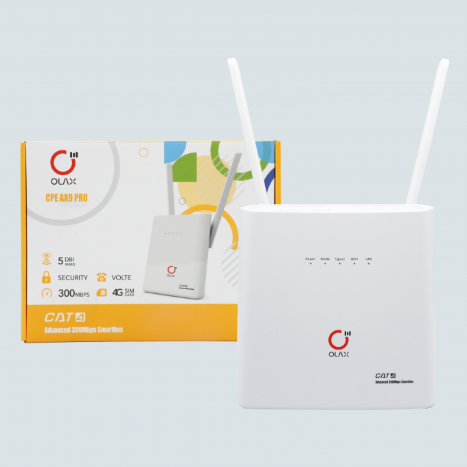 OLAX Ax9 Pro Wifi Router 300mbps Hotspot Modem dengan Slot Kartu Sim ...