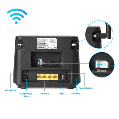 300mbp mini Wifi Router Nirkabel Lte 4g Router Jaringan Modem Cat4 CPE