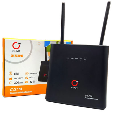 Router Wifi Nirkabel pabrik, beli kualitas bagus Router Wifi Nirkabel ...