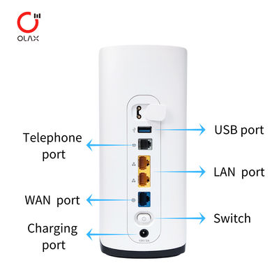 Olax G5018 Baru 5G CPE Modem WiFi6 Wireless Modem 5G router dengan slot ...